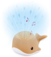 Ночной светильник Zazu Wally Camel (ZA-WALLY-05) фото №2 — интернет-магазин Desire.md