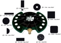 Дождеватель Metabo FR9 (903063149) фото №2 — интернет-магазин Desire.md