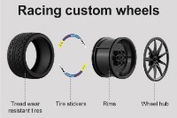 Конструктор CaDa Formel Rennwagen (C64004W) фото №7 — интернет-магазин Desire.md