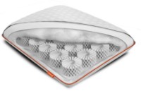 Подушка Dormeo Octasmart 50x70 фото №2 — интернет-магазин Desire.md