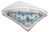 Подушка Dormeo Octasmart Duo 50x70 фото №2 — интернет-магазин Desire.md