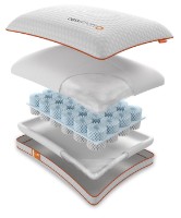 Подушка Dormeo Octasmart Duo 50x70 фото №3 — интернет-магазин Desire.md