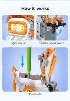 Set de construcție CaDa Painting Robot (C83006W) imaginea #9 — magazin online Desire.md