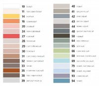 Chit de rosturi Kiilto Saumalaasti 29 Light Beige 1kg imaginea #2 — magazin online Desire.md