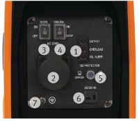 Generator de curent Unicraft PG-I 12 SR imaginea #4 — magazin online Desire.md