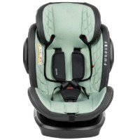 Детское автокресло Kikka Boo Stark Mint фото №2 — интернет-магазин Desire.md