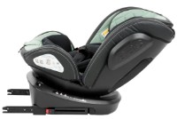 Детское автокресло Kikka Boo Stark Mint фото №4 — интернет-магазин Desire.md
