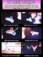 Set pentru creativitate HappyArt UV Resin imaginea #4 — magazin online Desire.md