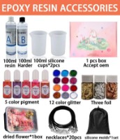 Набор для творчества HappyArt Epoxy Resin фото №2 — интернет-магазин Desire.md