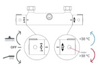 Set pentru duș Rubineta Olo + Thermo-15 (625047) imaginea #4 — magazin online Desire.md