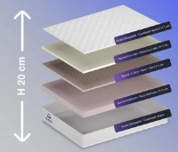 Saltea ortopedica Almir Duet 120x200 imaginea #2 — magazin online Desire.md