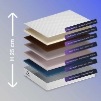 Saltea ortopedica Almir Latex Ice 100x190 imaginea #2 — magazin online Desire.md