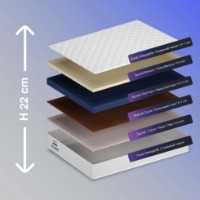 Ортопедический матрас Almir Memory 7 Zone 100x200 фото №2 — интернет-магазин Desire.md