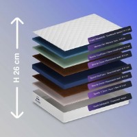 Ортопедический матрас Almir Memory Ice 180x200 фото №2 — интернет-магазин Desire.md