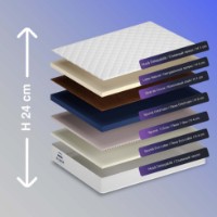 Saltea ortopedica Almir Dublu Latex 100x200 imaginea #2 — magazin online Desire.md