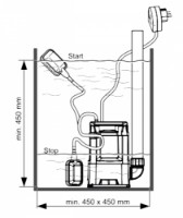 Дренажный насос AL-KO Twin 14000 Premium (112831) фото №4 — интернет-магазин Desire.md