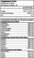 Аминокислоты Biotech Mega Amino 3200 500tab фото №2 — интернет-магазин Desire.md