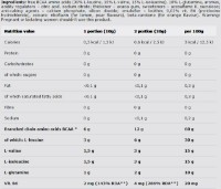 Aminoacizi Olimp BCAA Xplode Powder Ice Tea Peach 500g imaginea #2 — magazin online Desire.md