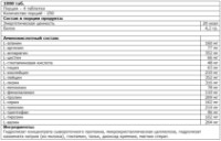 Аминокислоты Scitec-nutrition Amino 5600 1000tab фото №2 — интернет-магазин Desire.md