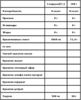 Creatina Olimp Creatine Xplode Powder Grapefruit 500g imaginea #2 — magazin online Desire.md