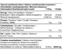 Креатин QNT Creatine Monohydrate 200tab фото №2 — интернет-магазин Desire.md
