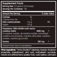 Креатин Scitec-nutrition Crea-Bomb 660g фото №2 — интернет-магазин Desire.md