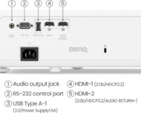 Проектор Benq TK710 фото №5 — интернет-магазин Desire.md