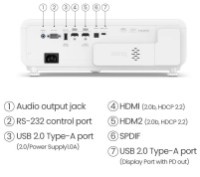 Proiector Benq X500i imaginea #4 — magazin online Desire.md