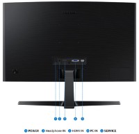 Monitor Samsung LS27D366GAIXCI imaginea #4 — magazin online Desire.md