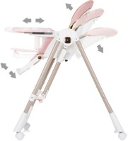 Стульчик для кормления Chipolino Milk Shake Flamingo (STHMS02403FL) фото №6 — интернет-магазин Desire.md