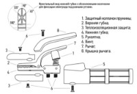 Clește pentru electrozi Rexant 16-0854 imaginea #2 — magazin online Desire.md