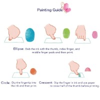 Set pentru creativitate Mideer City Wander (CT1506) imaginea #3 — magazin online Desire.md