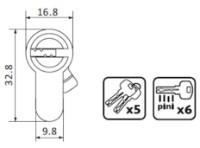Цилиндр для замка Profmet 437004 фото №2 — интернет-магазин Desire.md