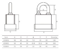 Навесной замок Profmet 433052 фото №2 — интернет-магазин Desire.md