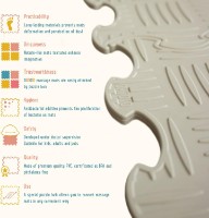 Коврик-пазл Ortoto Sport Surface фото №2 — интернет-магазин Desire.md