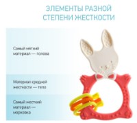 Inel gingival Roxy Kids Bunny Coral (RBT-001R) imaginea #3 — magazin online Desire.md