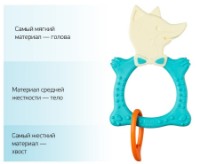 Inel gingival Roxy Kids Fox Mint (RSC-001-F) imaginea #3 — magazin online Desire.md