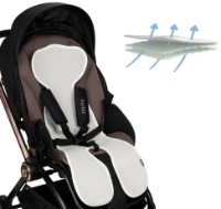 Husa pentru scaune auto pentru copii Tutis Aero Layer AM01 imaginea #4 — magazin online Desire.md