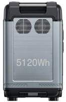 Stație de încărcare portabilă Oukitel OKTLP5000E imaginea #2 — magazin online Desire.md