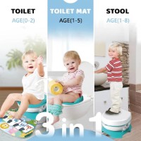 Детский горшок Chi Toys (ZJA342167) фото №4 — интернет-магазин Desire.md