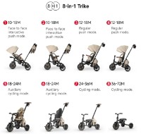 Bicicletă copii Qplay Comfo Max Beige imaginea #2 — magazin online Desire.md