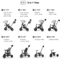 Bicicletă copii Qplay Comfo Max Black imaginea #6 — magazin online Desire.md