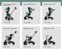 Детский велосипед Qplay Elite Platinum Green фото №2 — интернет-магазин Desire.md