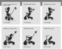 Детский велосипед Qplay Elite Platinum Pink фото №2 — интернет-магазин Desire.md