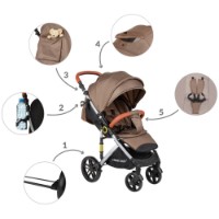 Carucior Summer Baby Sempre (4394) Brown imaginea #2 — magazin online Desire.md