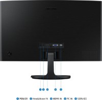 Монитор Samsung LS24D366GAIXCI фото №5 — интернет-магазин Desire.md