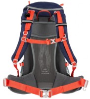 Rucsac Nils NC1993 Navy Blue imaginea #3 — magazin online Desire.md