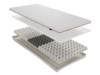 Топпер Dormeo Octasmart Premium Topper 90x200 фото №6 — интернет-магазин Desire.md