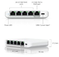 Switch Ubiquiti Flex Mini (USW-Flex-2.5G-5) imaginea #7 — magazin online Desire.md