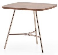 Măsuţă cafea Dogtas Brita 3200389616 Oak imaginea #4 — magazin online Desire.md